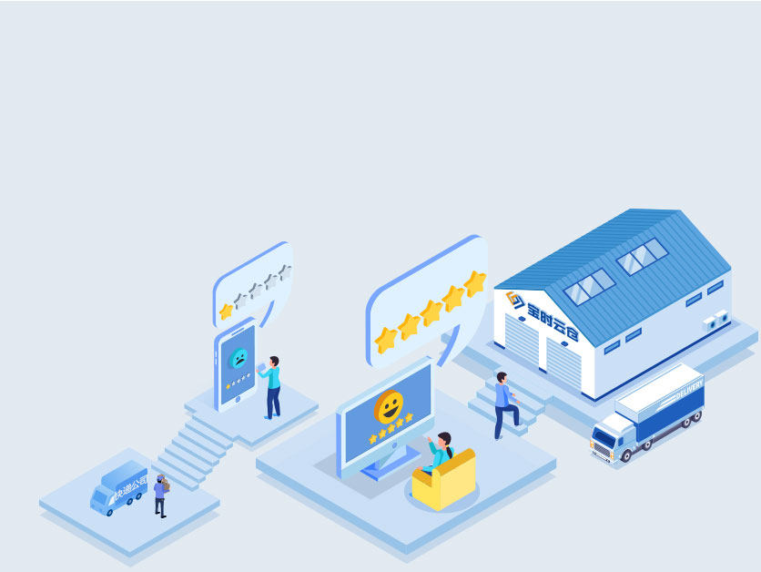 解決電商倉庫售后退貨難題